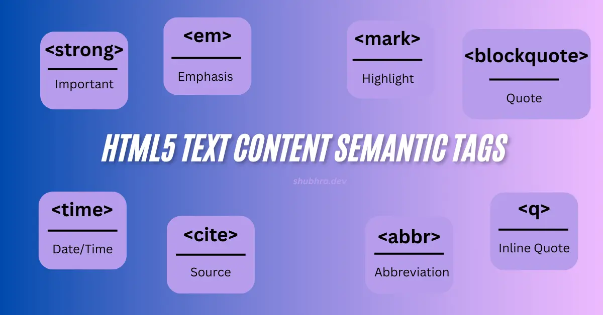 HTML5 Text Content Semantic Tags: A Practical Guide for Clarity, SEO ...